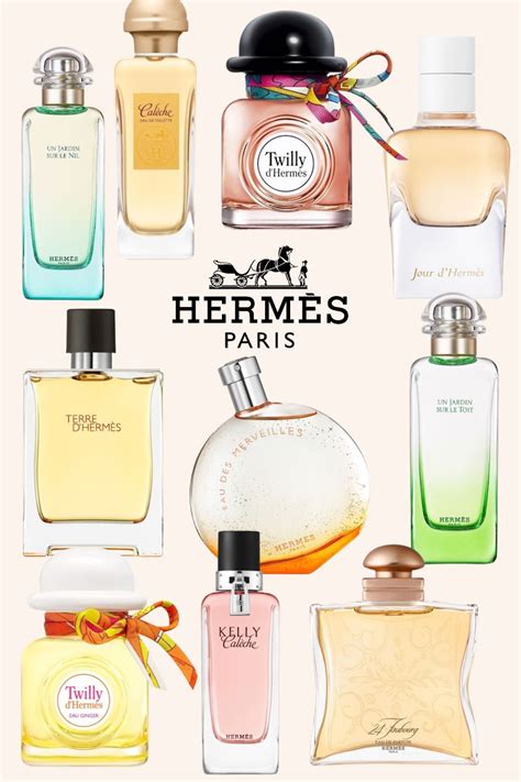 hermes perfume for women reviews.